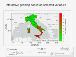 Click here for the graphical output of this example (link to Ro.S.A. website)